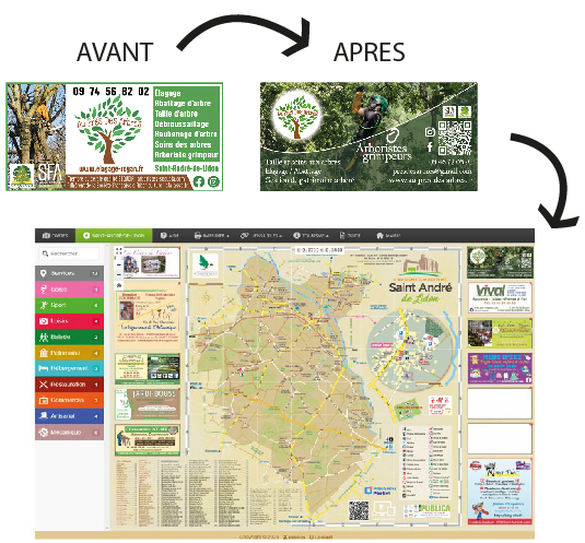 projet panneau mairie