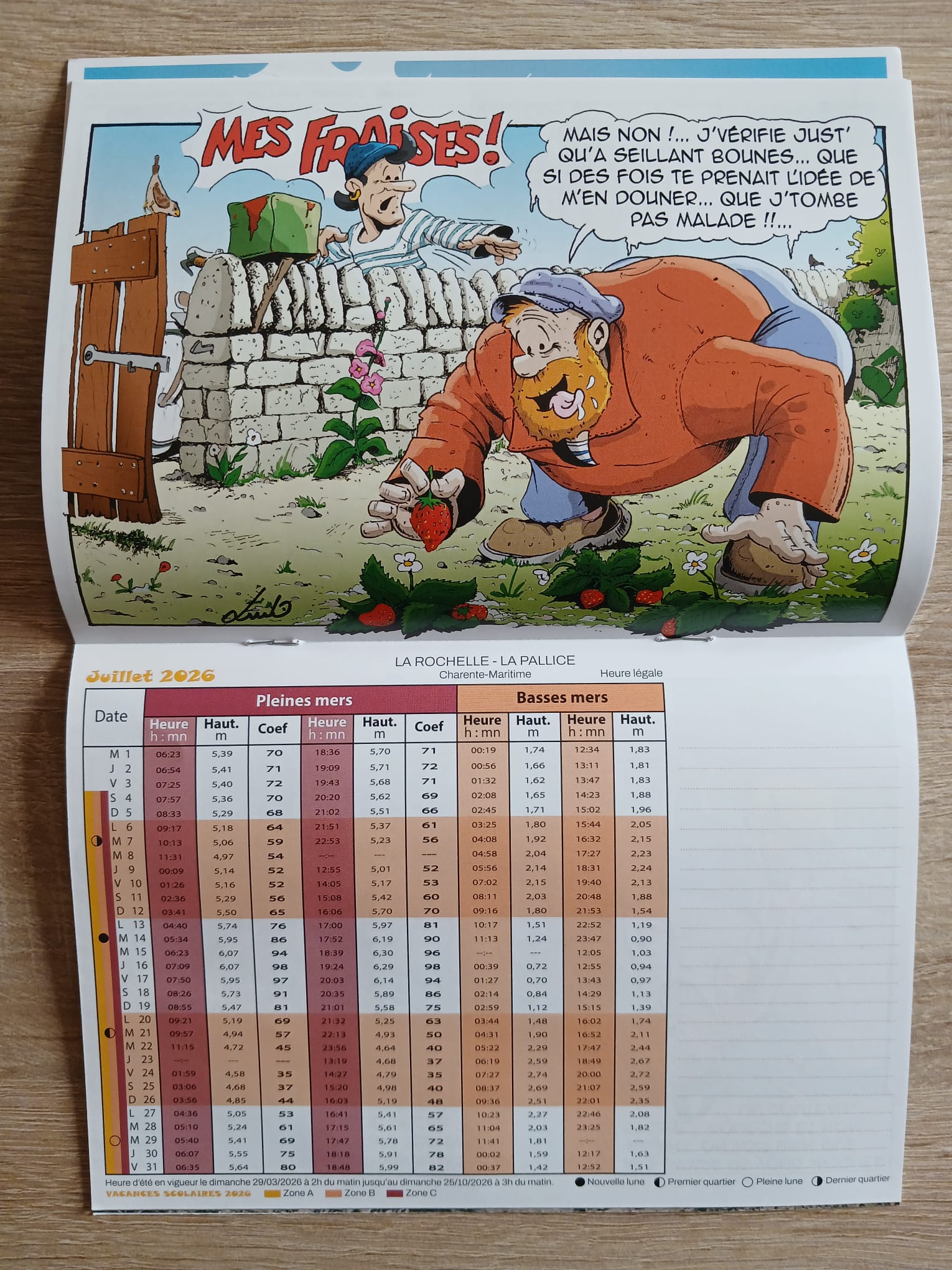 annuaire de marées
